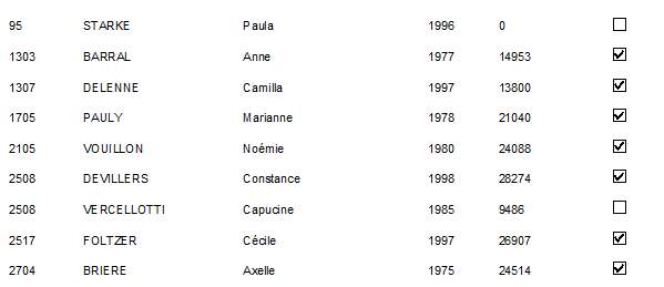 QualifiesFFCO.jpg QualifiesFFCO.jpg