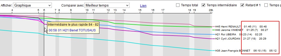 BestSplit.jpg