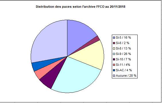 PucesFFCO2018.jpg