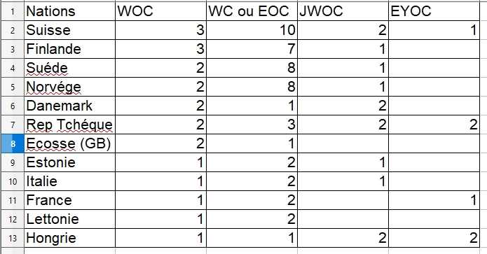 classement.jpg